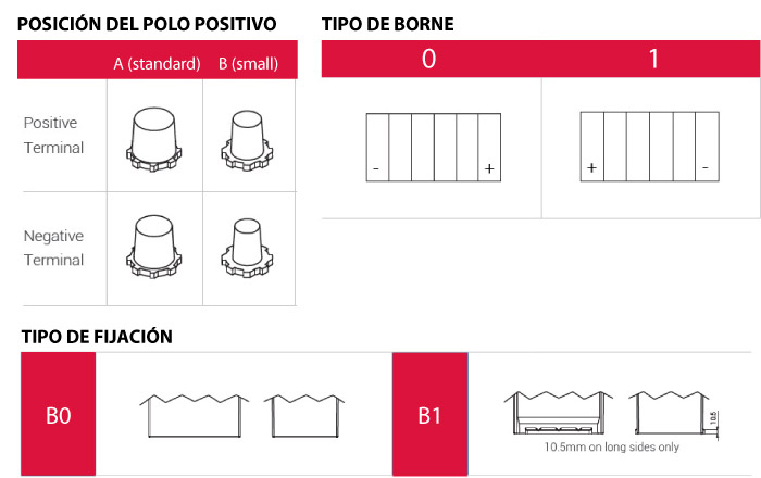 Bateria XPRO